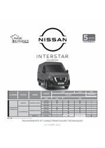 Prospectus Nissan : Nouveau Nissan Interstar