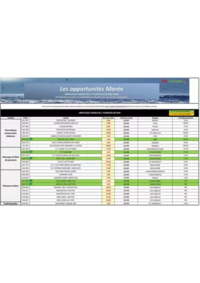 Prospectus Promocash BARR : Catalogue Promocash