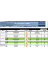 Prospectus Promocash Macon : Les opportunités Marée