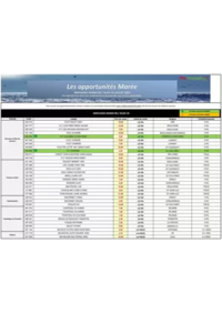 Prospectus Promocash Chambery : Catalogue Promocash