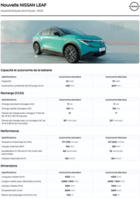 Prospectus Nissan OBERNAI : Header and Footer
