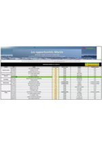 Prospectus Promocash : Catalogue Promocash