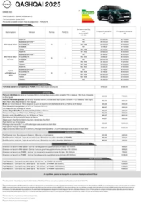 Prospectus Nissan BRIVES-CHARENSAC : Nissan QASHQAI
