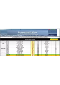 Prospectus Promocash Albi : Catalogue Promocash