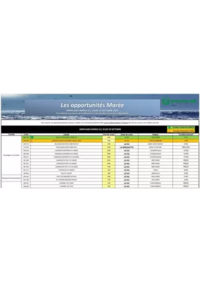 Prospectus Promocash Wasquehal : Catalogue Promocash